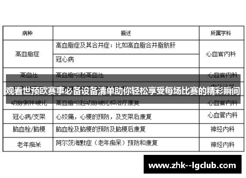 观看世预欧赛事必备设备清单助你轻松享受每场比赛的精彩瞬间