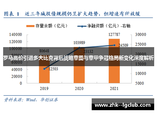 罗马高价引进多夫比克背后战略意图与意甲争冠格局新变化深度解析