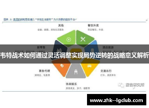 韦特战术如何通过灵活调整实现局势逆转的战略意义解析